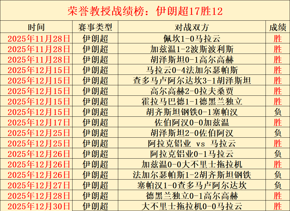 广东队常规,赛排名第七,季后赛首轮,开云体育平台,开云体育官方网站,开云体育登录入口,开云体育app下载