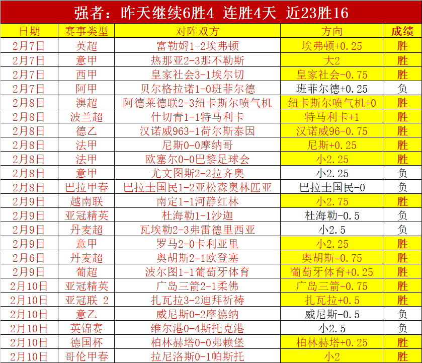 激战亚冠,新月足球节,节败退,开云体育平台,开云体育官方网站,开云体育登录入口,开云体育app下载