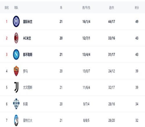 法布雷加斯,回忆,年本可赴米,开云体育平台,开云体育官方网站,开云体育登录入口,开云体育app下载