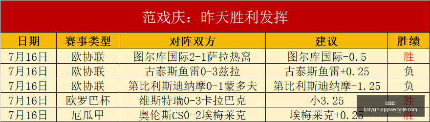 开云体育,开云体育官网,开云体育App,开云体育官网,开云体育App,开云体育直播,开云体育下载,开云体育入口