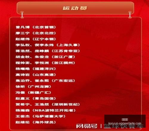 开云体育,开云体育官网,开云体育App,开云体育官网,开云体育App,开云体育直播,开云体育下载,开云体育入口