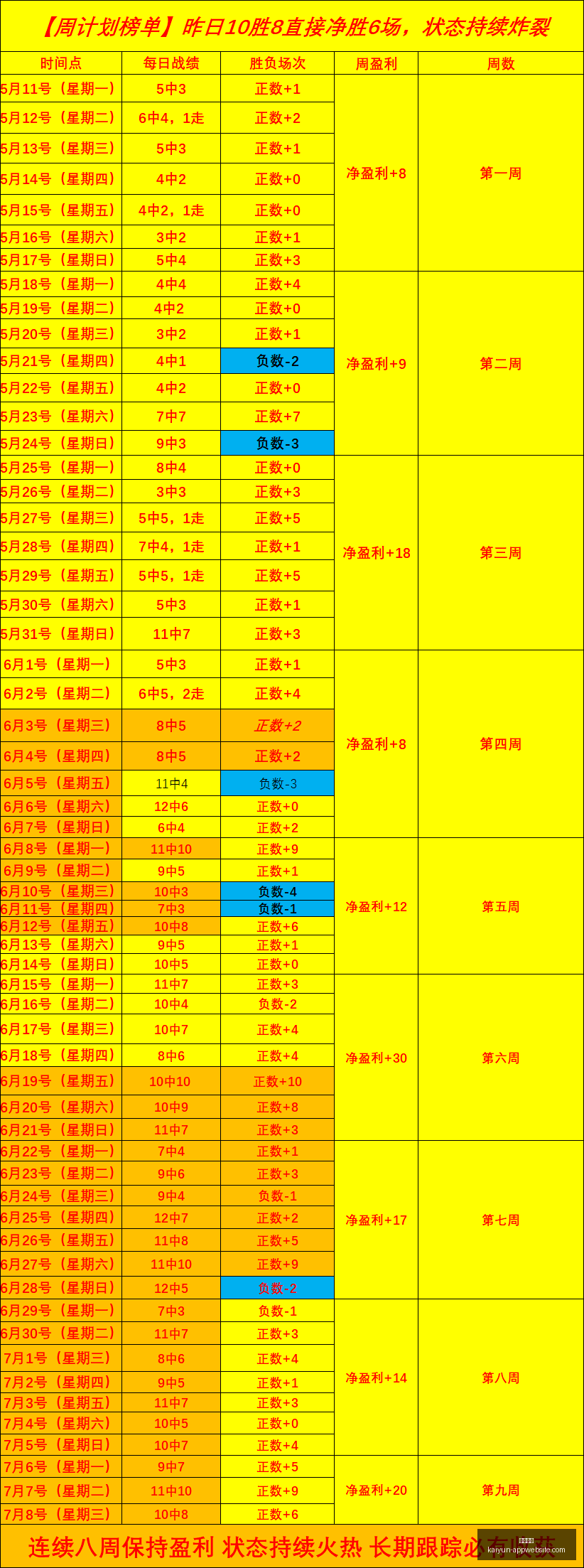 开云体育,开云体育官网,开云体育App,开云体育官网,开云体育App,开云体育直播,开云体育下载,开云体育入口
