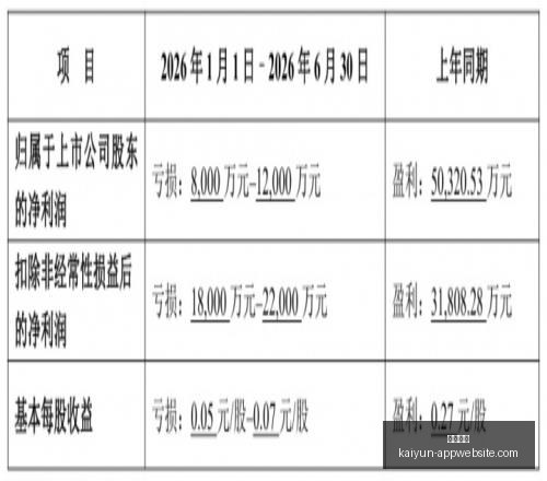 开云体育,开云体育官网,开云体育App,开云体育官网,开云体育App,开云体育直播,开云体育下载,开云体育入口