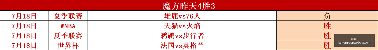 开云体育,开云体育官网,开云体育App,开云体育官网,开云体育App,开云体育直播,开云体育下载,开云体育入口