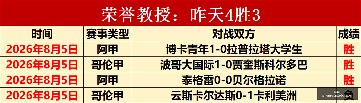 开云体育,开云体育官网,开云体育App,开云体育官网,开云体育App,开云体育直播,开云体育下载,开云体育入口