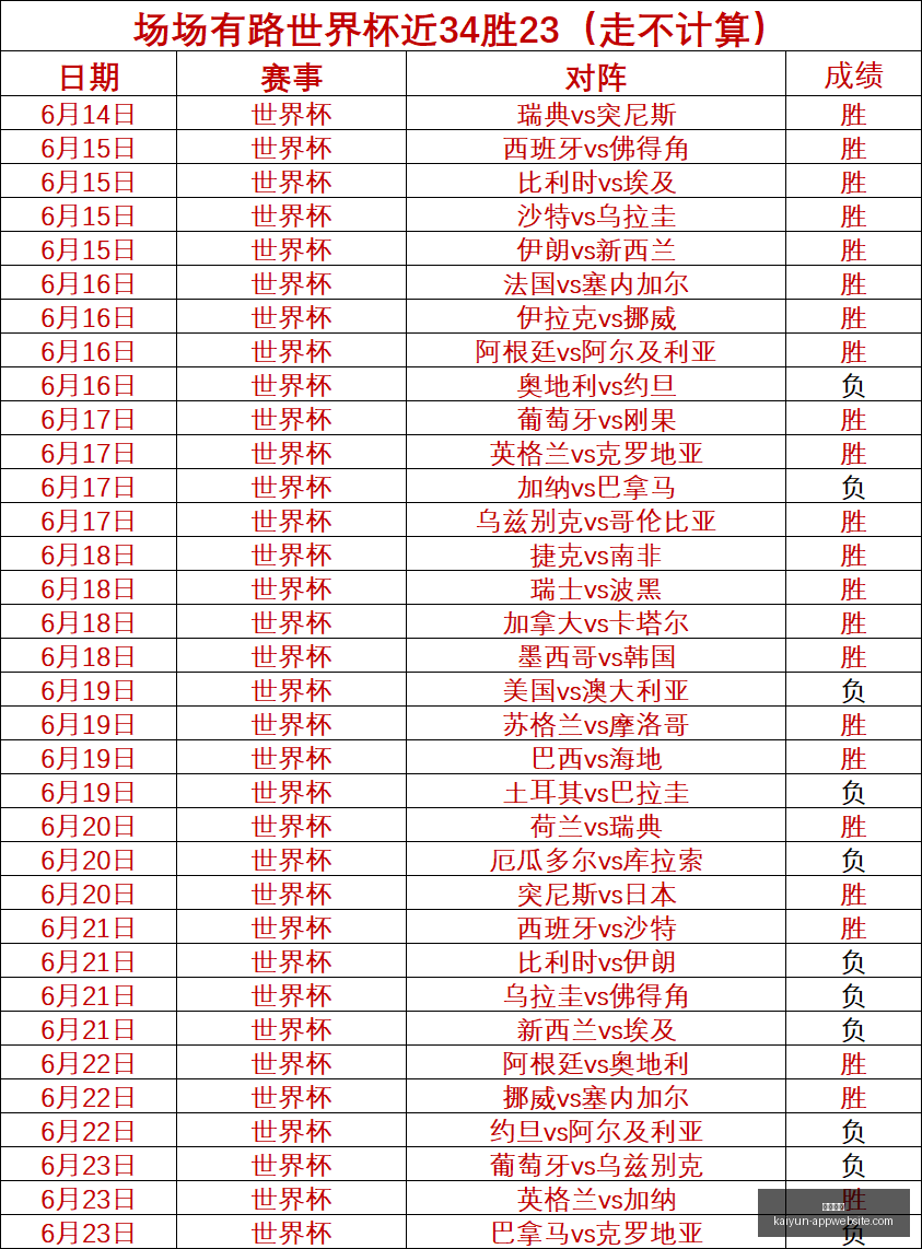 开云体育,开云体育官网,开云体育App,开云体育官网,开云体育App,开云体育直播,开云体育下载,开云体育入口