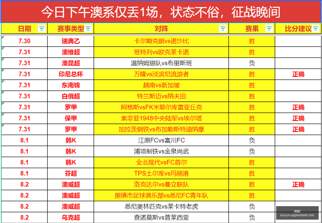 开云体育,开云体育官网,开云体育App,开云体育官网,开云体育App,开云体育直播,开云体育下载,开云体育入口