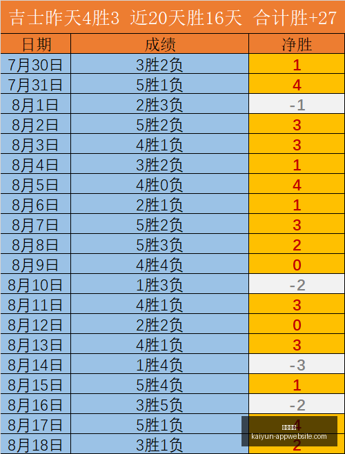 足球大战,重庆决战,强赛终极决,开云体育官网,开云体育App,开云体育直播,开云体育下载,开云体育入口