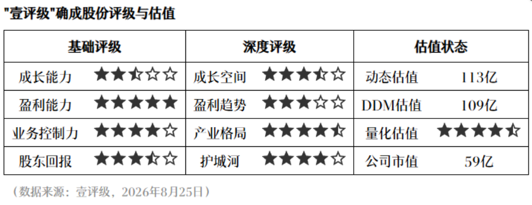 西超新星火力全开,多特蒙德遭遇连败黄潜2-0逆袭战报
