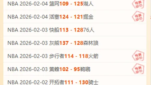 戴格諾特NBA杯之旅：迎難而上，關注團隊進步