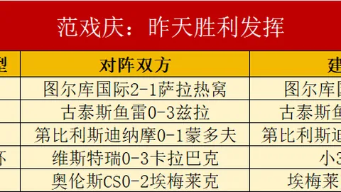 开云体育 142640 111