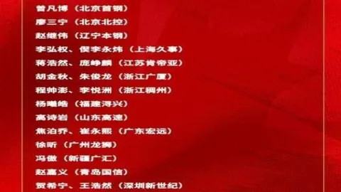 开云体育 152242 8