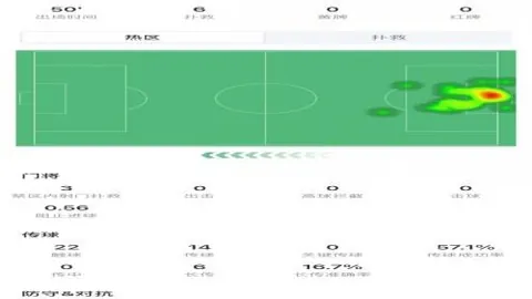 开云体育 153400