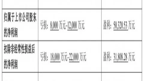 开云体育 160518 3