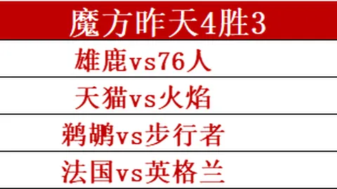 开云体育 161003 2