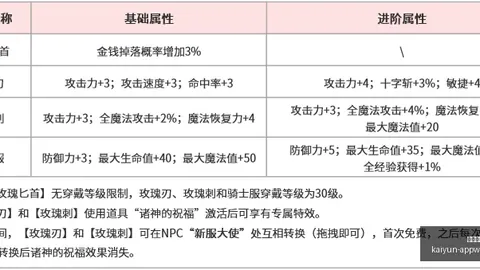 开云体育，开云体育直播， 162503 4