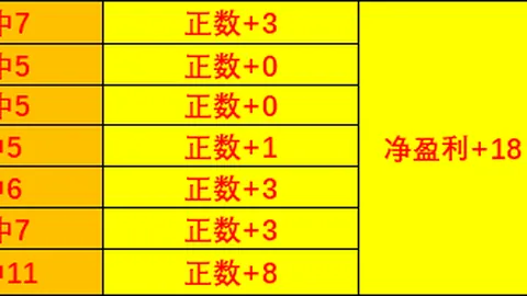 开云体育开云体育官网关键数据曝光讨论升温