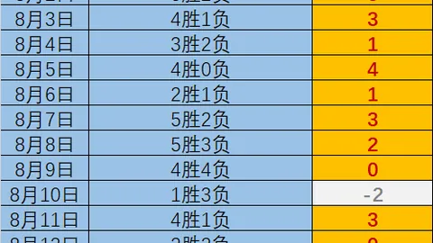 足球大战开云体育直播：重庆决战，18强赛终极决战之夜